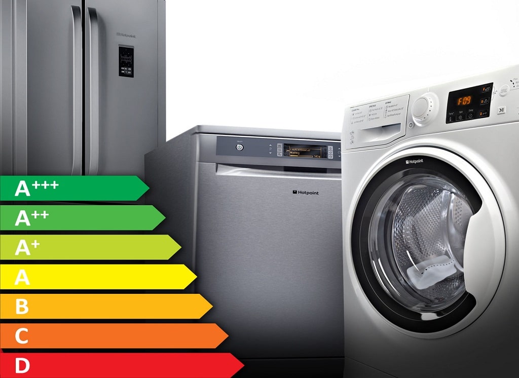 9 Reasons Why You Should Use Energy Efficient Appliances Home